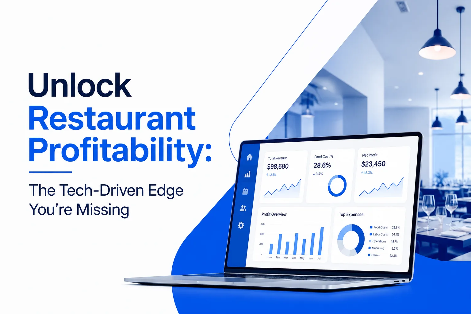Unlock Restaurant Profitability: The Tech-Driven Edge You're Missing